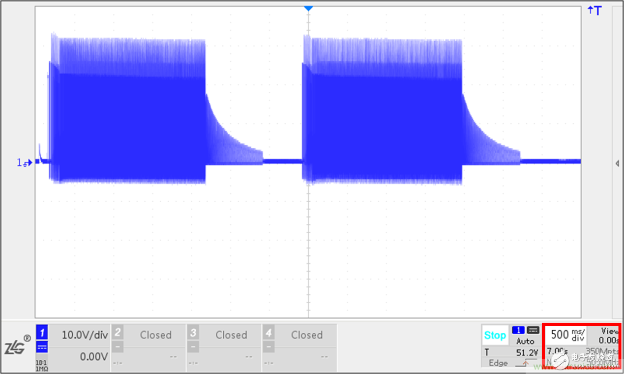 Analysis of application examples of oscilloscope in DC brushless motor industry