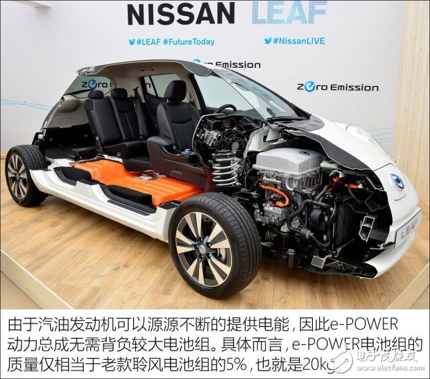 Detailed explanation of e-POWER technology for pure electric vehicles