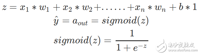 Understand the neural network, the nouns you need to know are here.