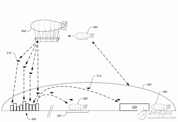 Amazon wants to build an "air logistics center" to become an aircraft carrier for drones