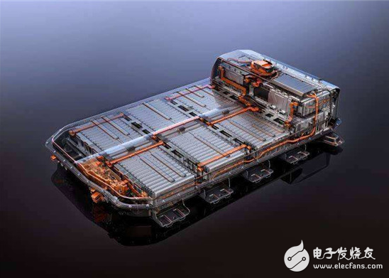 Analysis of the development trend of the automotive power battery industry in three aspects