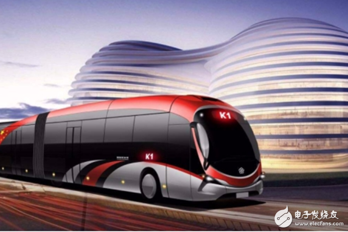 Analysis on the development prospect of new energy bus industry