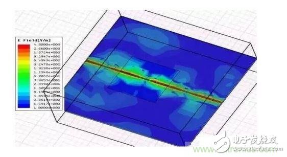 3 major misunderstandings of differential signal PCB layout, do not regret