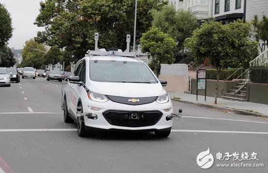 Trust Survey Report: Most American drivers do not trust autopilot cars