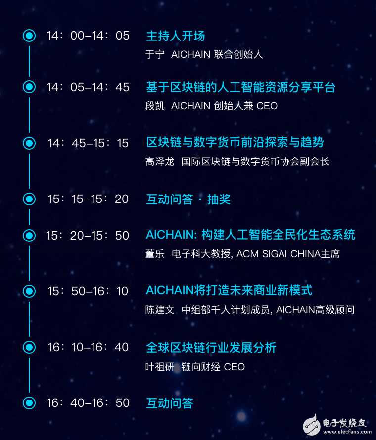 Blockchain + AI's hottest technology! AICHAIN â€‹â€‹Global Tour Shenzhen Station is about to open!