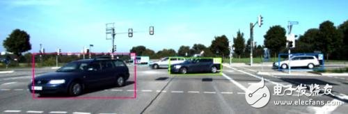 What is deep learning? Unmanned driving to overcome the three major recognition technologies