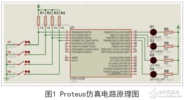 Arduino microcontroller system development and design (Proteus virtual technology)