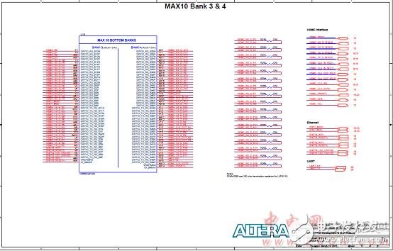 Introduction to AlteraÂ® MAXÂ® 10 FPGAs (Features, Advantages, Circuit Diagrams)