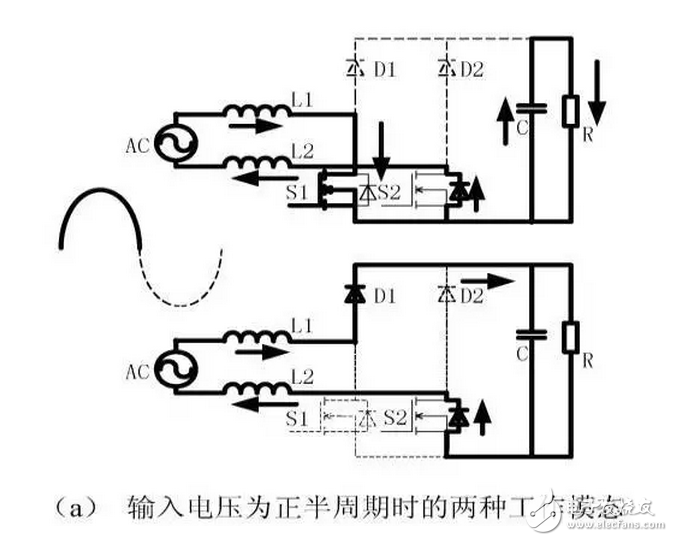 Verification and EMI case analysis for bridgeless Boost PFC circuits