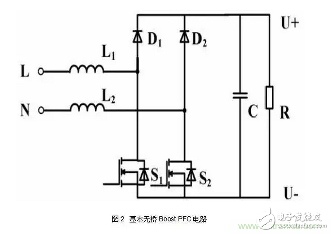 Verification and EMI case analysis for bridgeless Boost PFC circuits