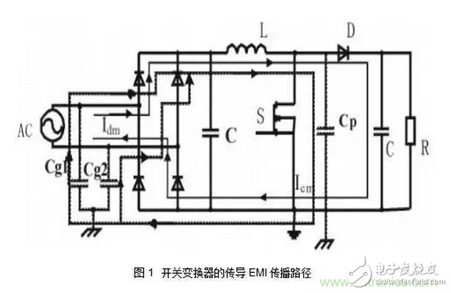 Verification and EMI case analysis for bridgeless Boost PFC circuits