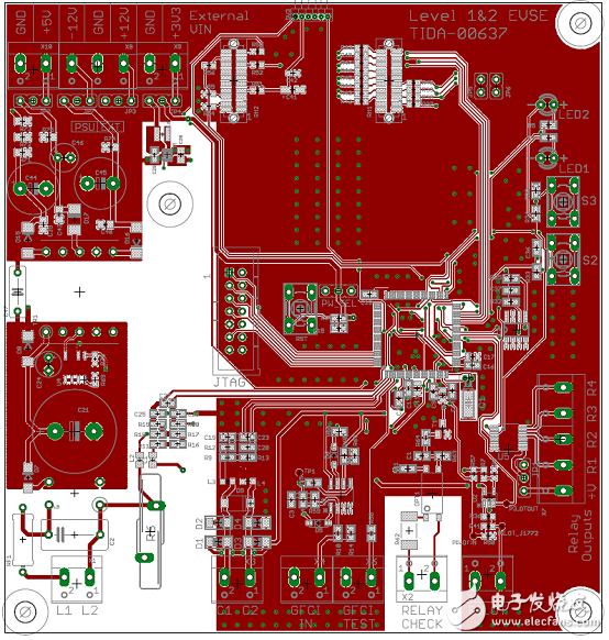SimpleLink Wi-Fi solution