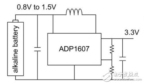 Introduction to Power Management in Medical Electronics