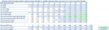 Suitable for NI LabVIEW that needs to process large data sets ...