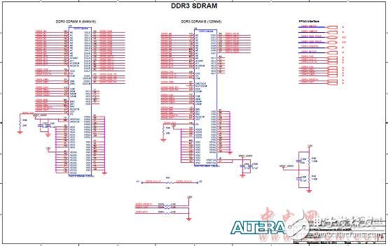 Introduction to AlteraÂ® MAXÂ® 10 FPGAs (Features, Advantages, Circuit Diagrams)