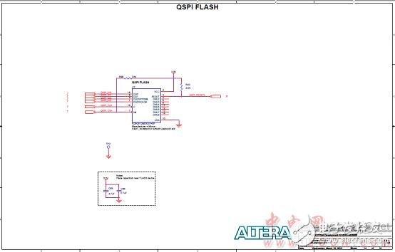 Introduction to AlteraÂ® MAXÂ® 10 FPGAs (Features, Advantages, Circuit Diagrams)