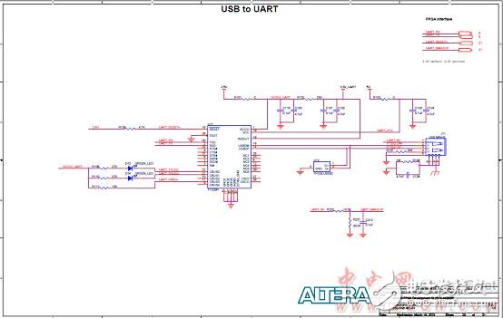 Introduction to AlteraÂ® MAXÂ® 10 FPGAs (Features, Advantages, Circuit Diagrams)