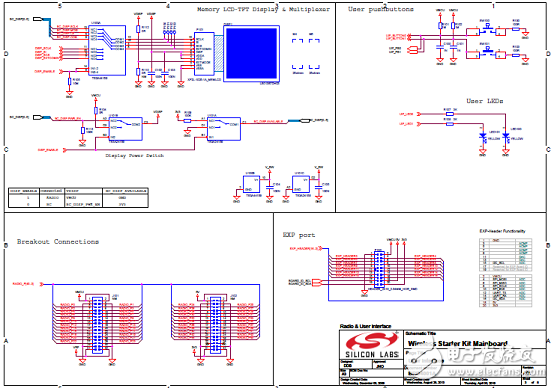 Smart Bluetooth 4.2 module Blue Gecko BGM111