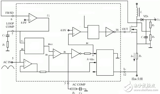 Single-phase double-buck three-level inverter design