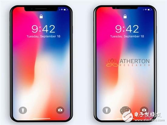 I'm coming! Apple's 2019 iPhoneX finally uses the fingerprint on the screen.