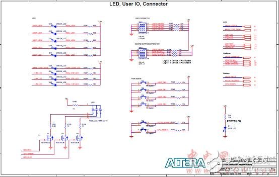 Introduction to AlteraÂ® MAXÂ® 10 FPGAs (Features, Advantages, Circuit Diagrams)