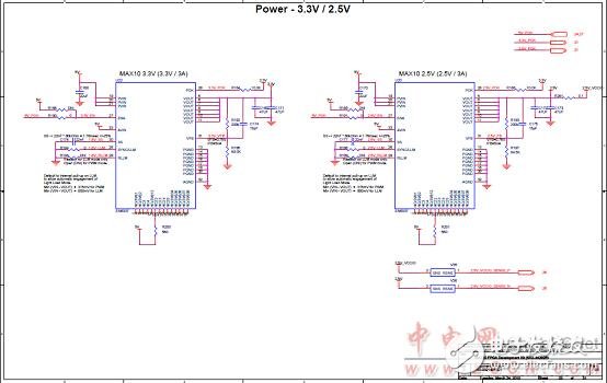 Introduction to AlteraÂ® MAXÂ® 10 FPGAs (Features, Advantages, Circuit Diagrams)