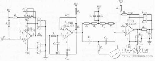 Design and analysis of electromyography biofeedback rehabilitation therapy instrument