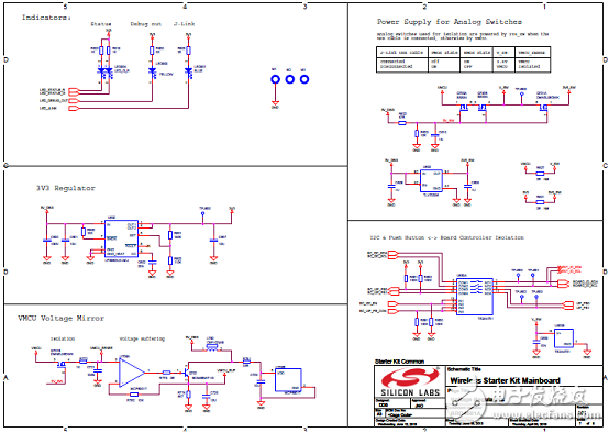 Smart Bluetooth 4.2 module Blue Gecko BGM111