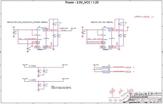 Introduction to AlteraÂ® MAXÂ® 10 FPGAs (Features, Advantages, Circuit Diagrams)