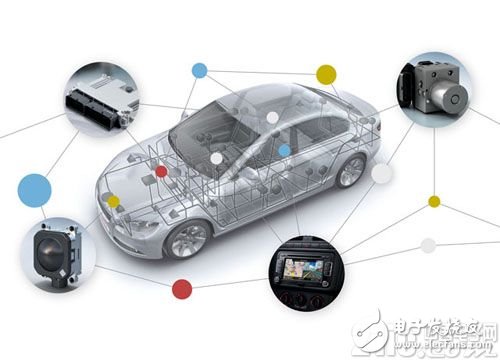 After the smartphone, the Internet of Vehicles will become the driving force of semiconductor development.