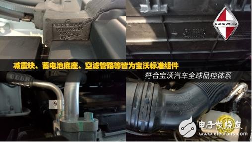 Baowo BX7 big analysis: detail power