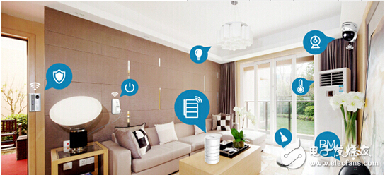 Enjoy the future home Euler honey integrated home to help you get rid of "pseudo-intelligence"