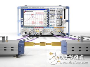 RS multi-port millimeter wave measurement frequency conversion module application