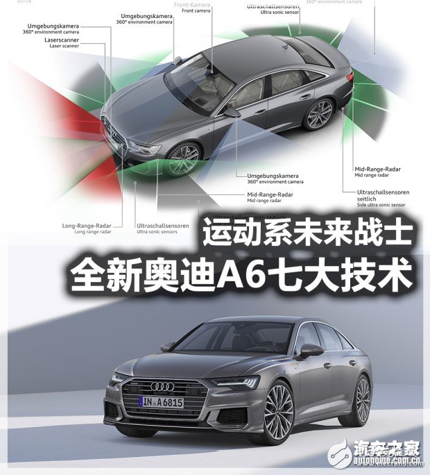 Analysis of the seven core technologies of the new Audi A6