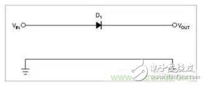 A series diode protection system is not affected by reverse polarity, the diode has a voltage drop of 0.7V