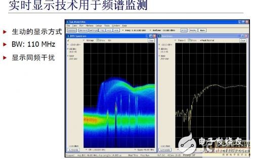 UHF RFID system testing challenges