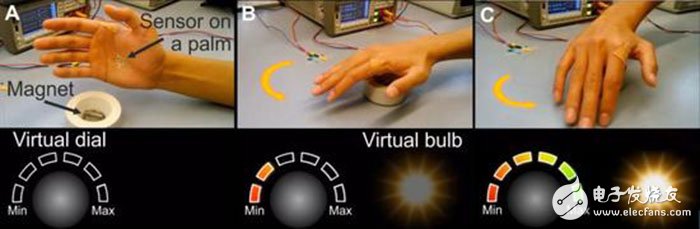 Scientists develop a soft, bendable and wearable electronic skin to create an interactive experience for VR technology