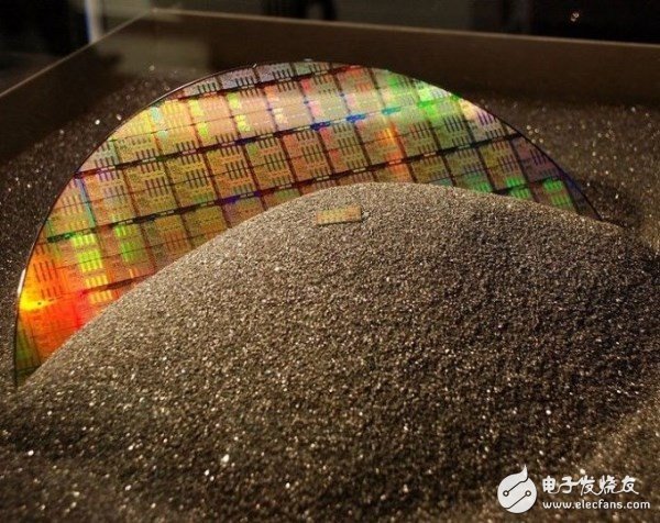 Samsung and TSMC open the process of disputes Intel into targets