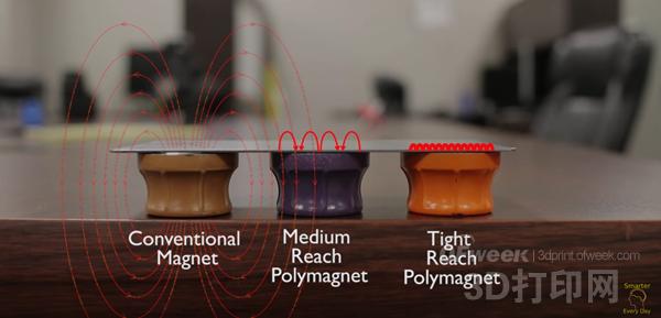 Revolutionary magnet 3D printer subverts your cognition