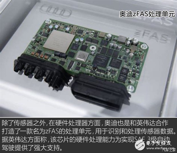Analysis of the seven core technologies of the new Audi A6