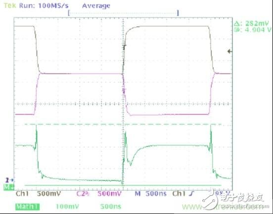 Ensuring EMC Performance: Simplifying the CAN Bus with a Choke Free Transceiver