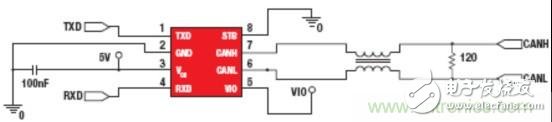 Ensuring EMC Performance: Simplifying the CAN Bus with a Choke Free Transceiver