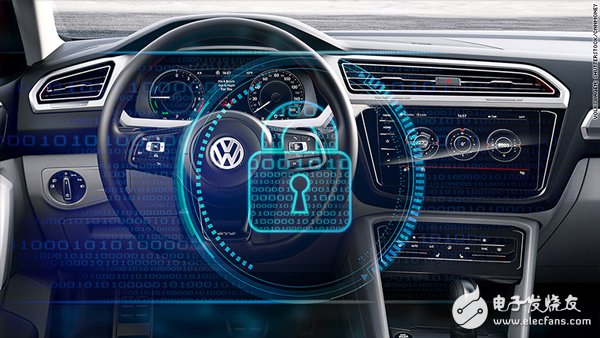 Volkswagen: vigorously promote the digitalization of autonomous driving, gradually introducing existing production models