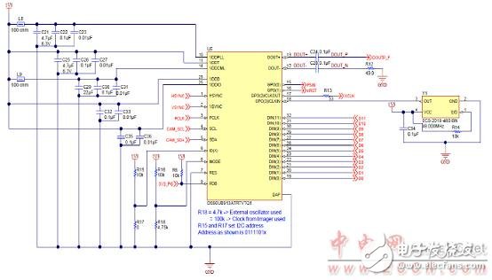 TI OV10640 Automotive 1.3M Camera Module TIDA-00421 Reference Design