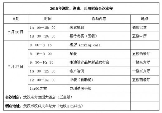 Body Styleå¸ƒè¿ªè®¾è®¡å†…è¡£å…¨å›½å·¡å›žæ‹›å•†ä¼š