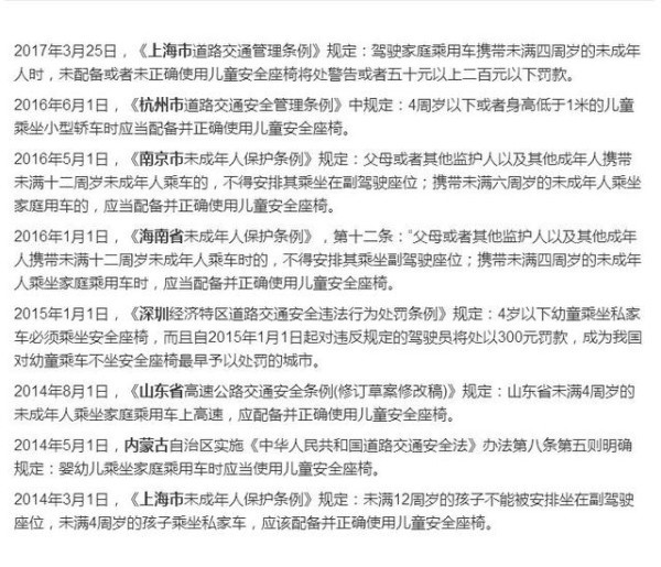 ä¸­å›½å„¿ç«¥å®‰å…¨åº§æ¤…ç«‹æ³•åŸŽå¸‚