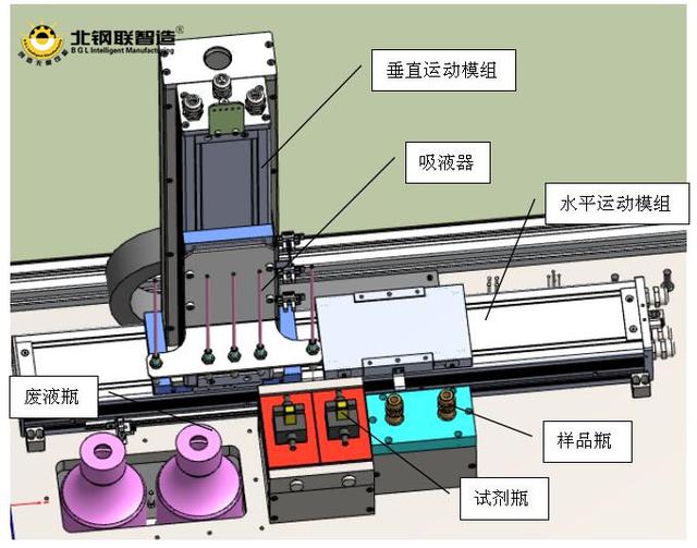 æ‰“é€ å…·æœ‰ç¤ºèŒƒæ„ä¹‰çš„æ ¸ç‰©è´¨æ”¾å°„æ€§æ ·å“æ£€æµ‹æ™ºæ…§å®žéªŒå®¤