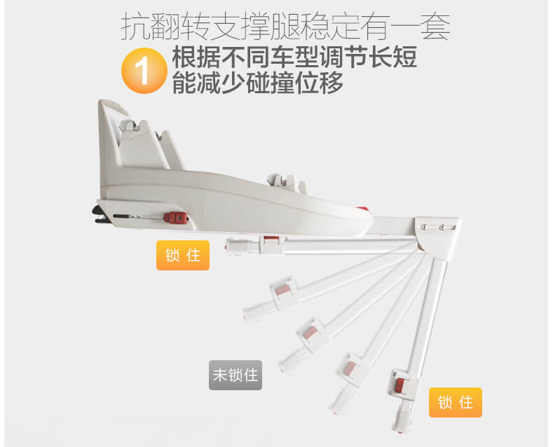 æ„Ÿæ©ä¾è•¾æ‰˜å®‰è£…ä¾¿æ·, æŠ—ç¿»è½¬æ”¯æ’‘è…¿å¯ä»¥æ ¹æ®ä¸åŒè½¦åž‹è°ƒèŠ‚é•¿çŸ­