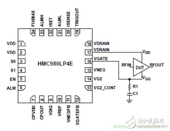 The best solution for biasing RF with an active bias controller