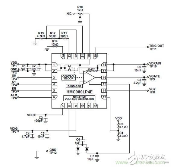 The best solution for biasing RF with an active bias controller